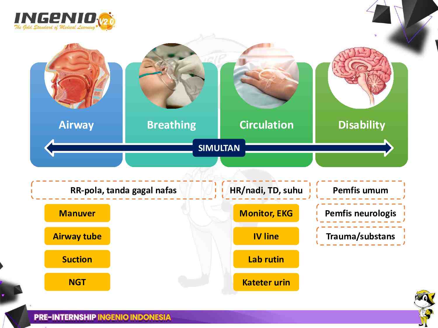 pre-internship-ingenio-[day-6)--doc-in-neuroemergency-869
